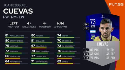 Juan Ezequiel Cuevas