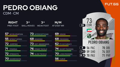Pedro Obiang