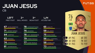 Juan Jesus