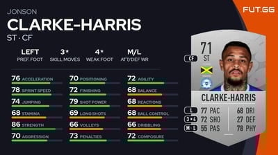 Jonson Clarke-Harris