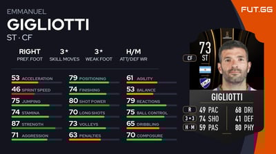 Emmanuel Gigliotti