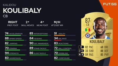 Kalidou Koulibaly