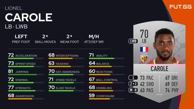 Lionel Carole
