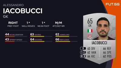 Alessandro Iacobucci