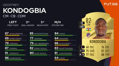 Geoffrey Kondogbia