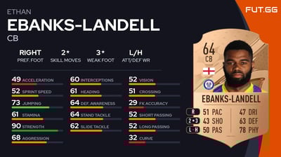 Ethan Ebanks-Landell