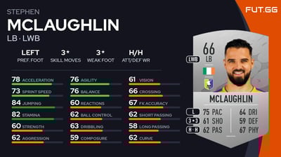 Stephen McLaughlin