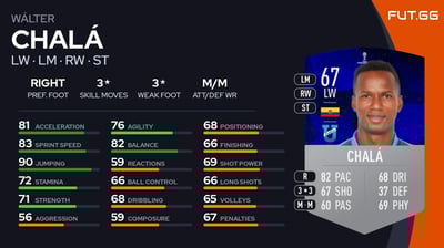 Wálter Chalá