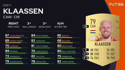 Davy Klaassen