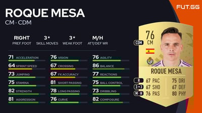 Roque Mesa