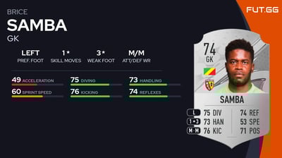 Brice Samba