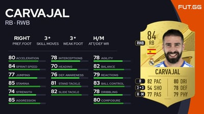 Carvajal