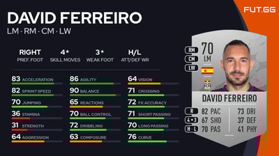 David Ferreiro