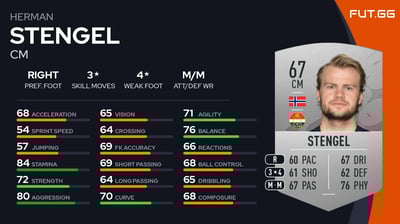 Herman Stengel