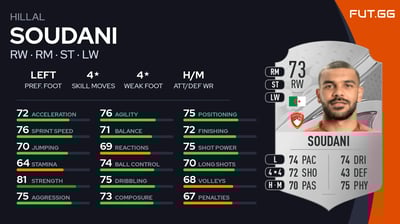 Hillal Soudani