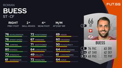 Roman Buess