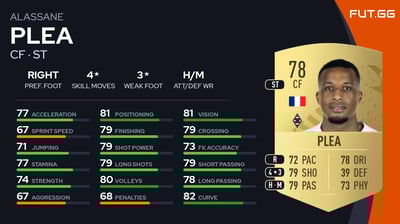 Alassane Plea