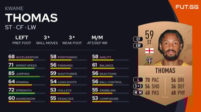 Kwame Thomas