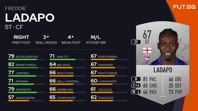 Freddie Ladapo