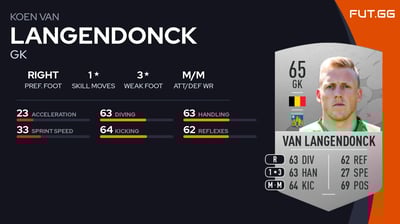 Koen Van Langendonck