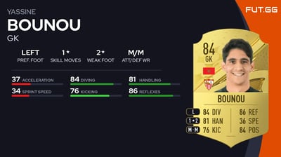 Yassine Bounou