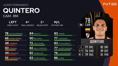 Juan Fernando Quintero