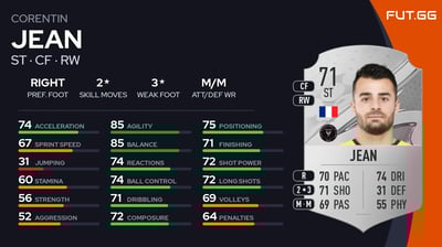 Corentin Jean