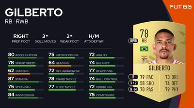 Gilberto