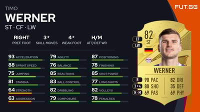 Timo Werner