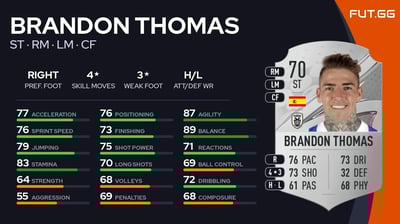 Brandon Thomas
