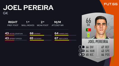 Joel Pereira