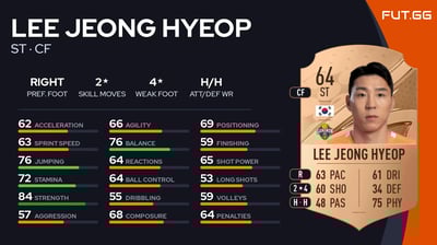 Lee Jeong Hyeop