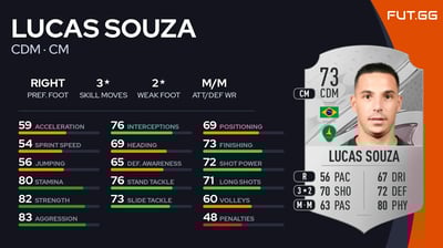 Lucas Souza