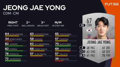 Jeong Jae Yong