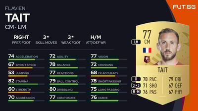 Flavien Tait