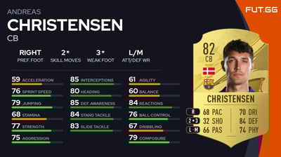 Andreas Christensen
