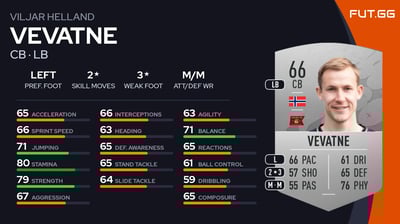 Viljar Helland Vevatne