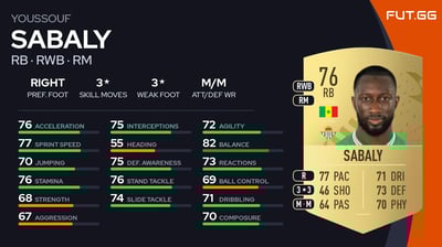 Youssouf Sabaly