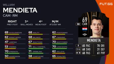William Mendieta