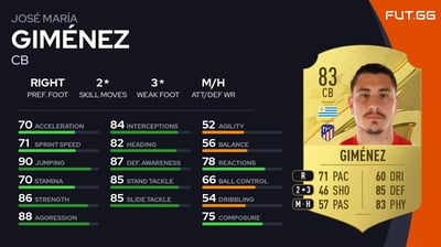 José María Giménez