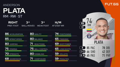 Anderson Plata