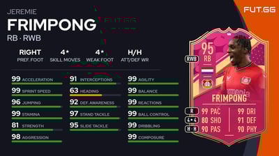 Jeremie Frimpong