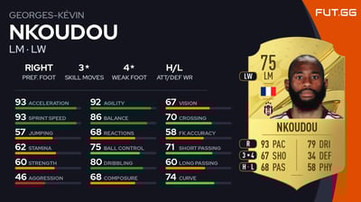 Georges-Kévin Nkoudou