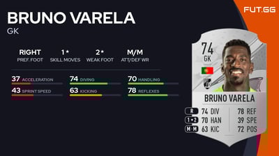 Bruno Varela