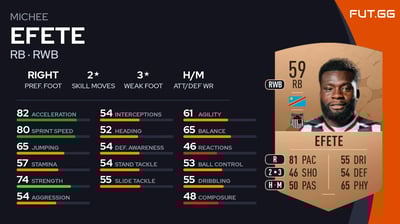 Michee Efete