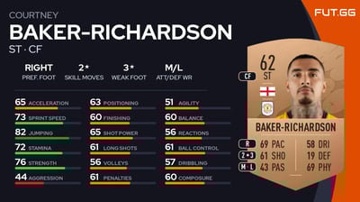 Courtney Baker-Richardson