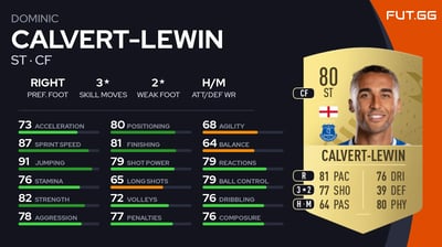 Dominic Calvert-Lewin