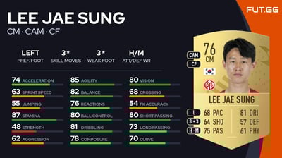 Lee Jae Sung