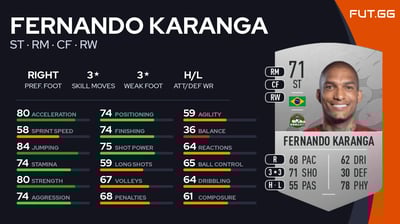 Fernando Karanga