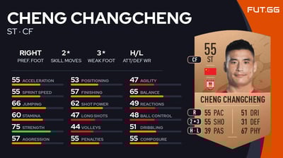 Cheng Changcheng